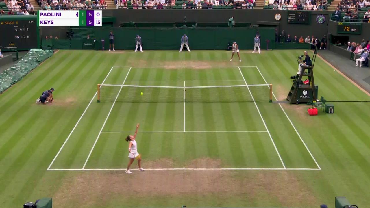 Videos - The Championships, Wimbledon - Official Site by IBM